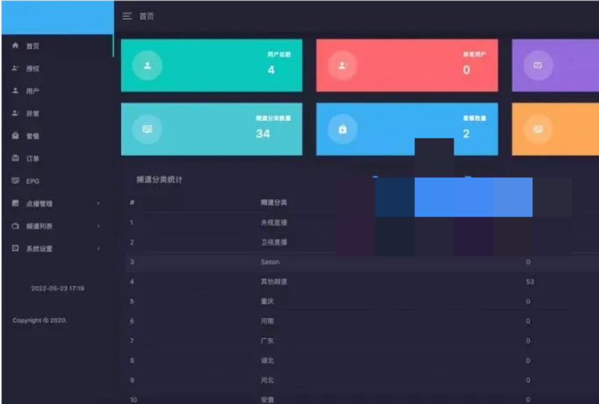 全新开源版本二开 IPTV 管理系统源码-可对接EZtv电视直播管理系统源码,支持视频直播、本地播放等功能