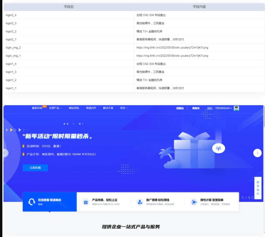 智简魔方智简魔方财务快云模板前台+购物车+用户中心模板全解无授权