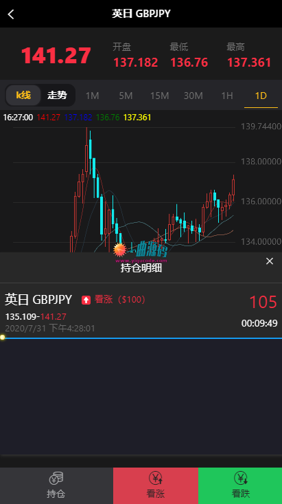 最新发布币圈源码完美K线接口全部正常全新首发区块链源码+视频教程等完美修复版 最新发布币圈源码完美K线接口全部正常全新首发区块链源码+视频教程等完美修复版