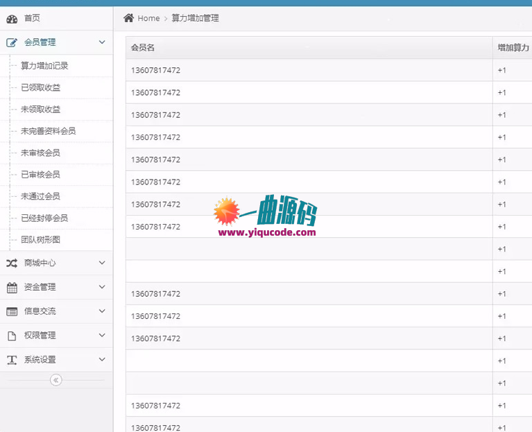 佛学上香区块链算力挖矿 资金盘源码 带商城带曲线图 虚拟币源码 佛学上香区块链算力挖矿 资金盘源码 带商城带曲线图 虚拟币源码