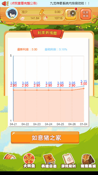 【完美运营版如意猪】如意猪宠物农场养殖系统330农场养殖游戏猪龙猫传奇吉祥兔天鹅城富贵鸡理财复利养殖游戏源码 【完美运营版如意猪】如意猪宠物农场养殖系统330农场养殖游戏猪龙猫传奇吉祥兔天鹅城富贵鸡理财复利养殖游戏源码