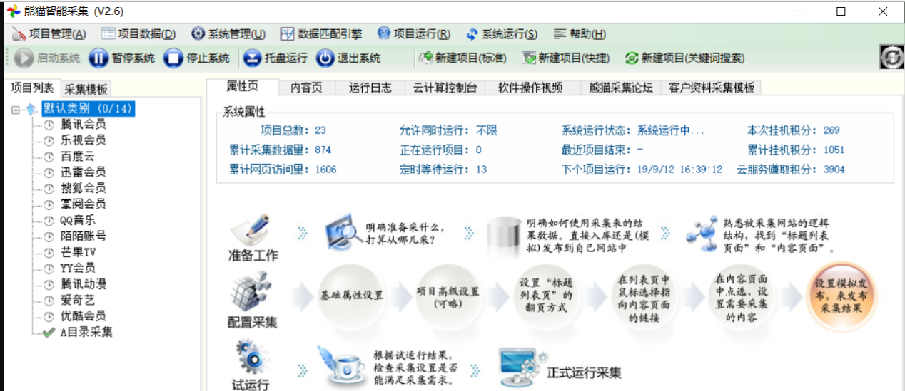 网钛之使用熊猫采集器采集文章类网站    具体方法文章有详细教程
