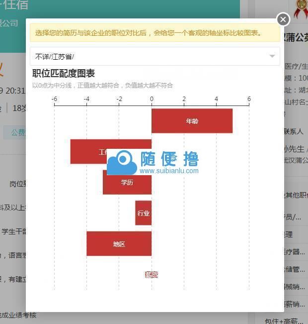 【工作易】工作易人才招聘系统免费版 v201113