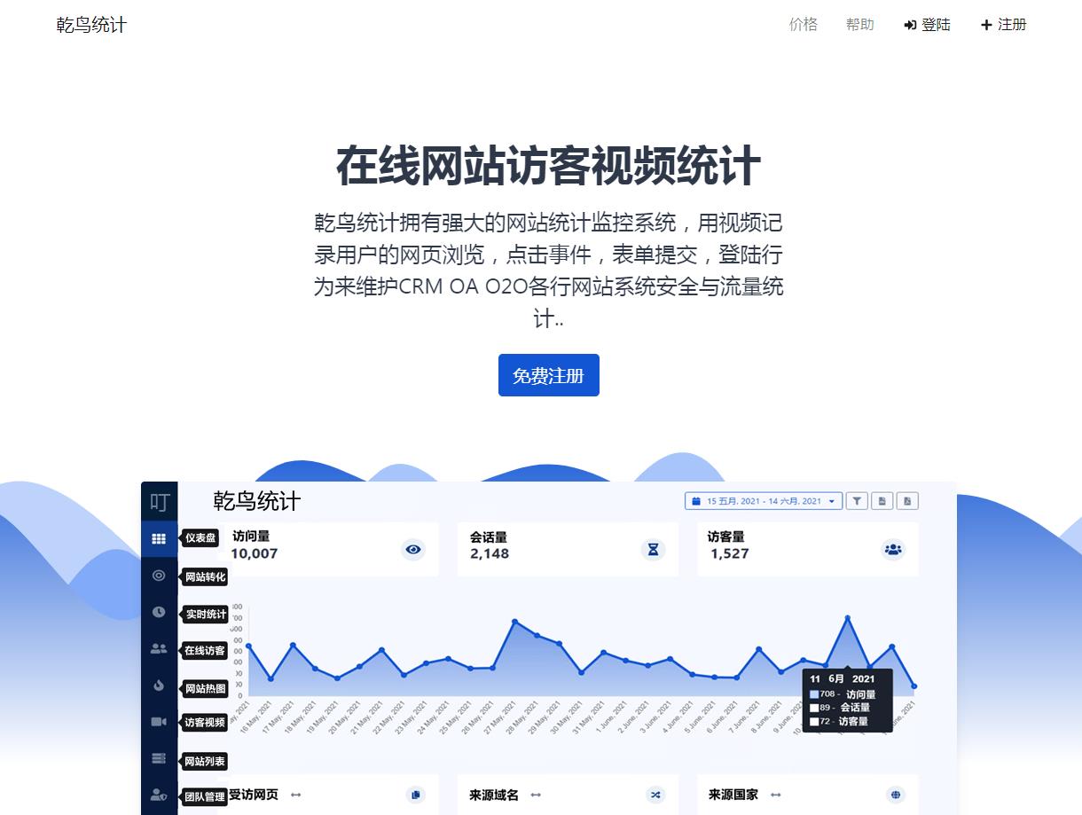 站长网站统计系统源码- 用视频记录访客的网页浏览 点击事件 表单提交 网站热图