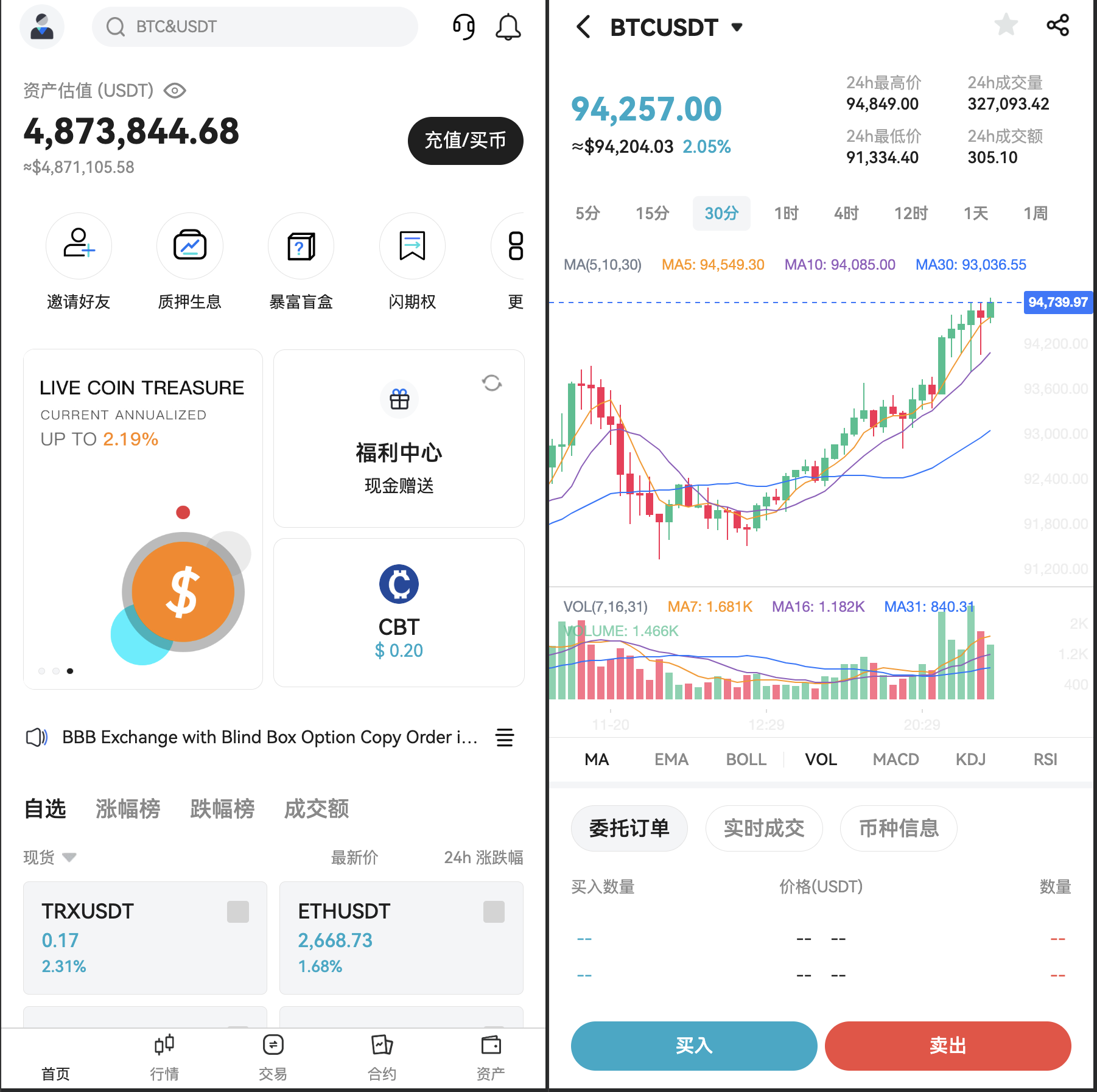 PHP区块链交易所源码/高端交易所源码/支持期权 盲盒 合约 外汇黄金 独立代理后台 等等