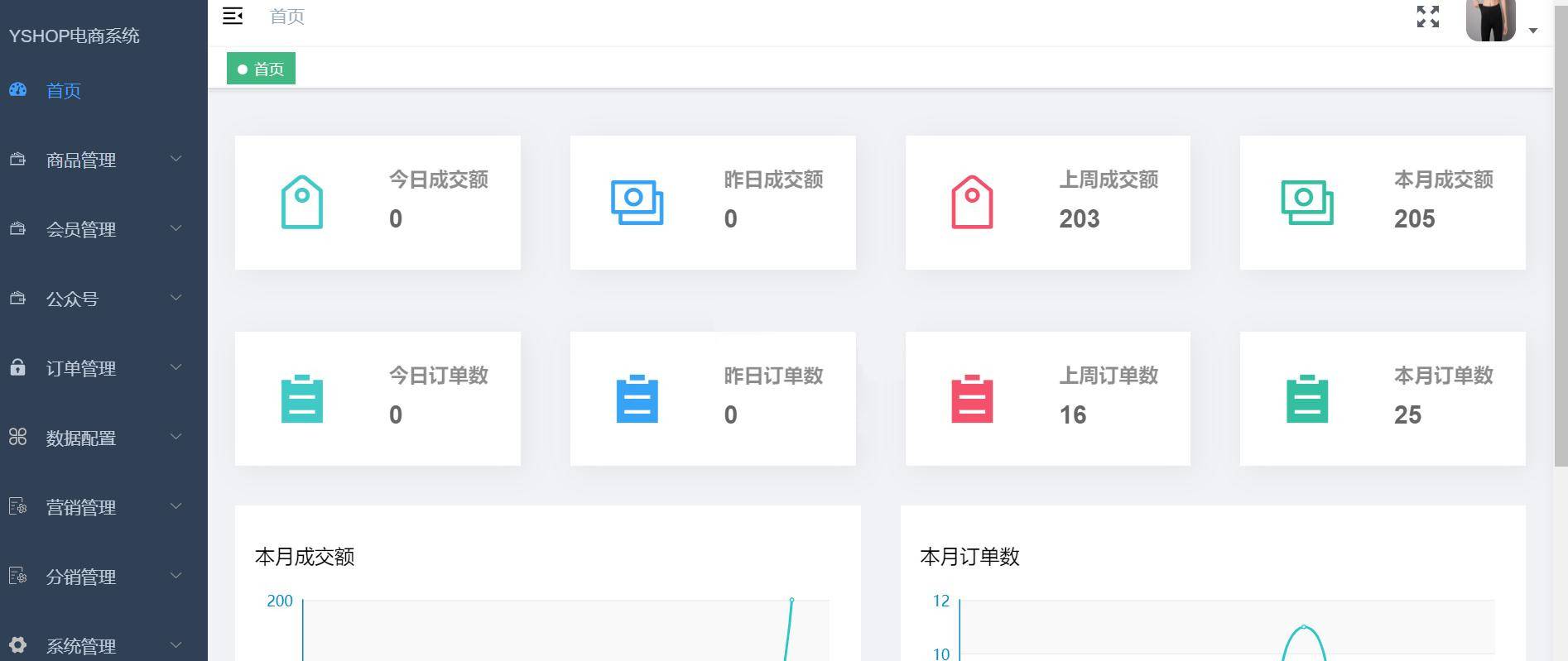 【yshop前后端分离商城系统 v3.2源码】拼团砍价秒杀源码+新增商品积分兑换模块源码+新增商城装修模块等