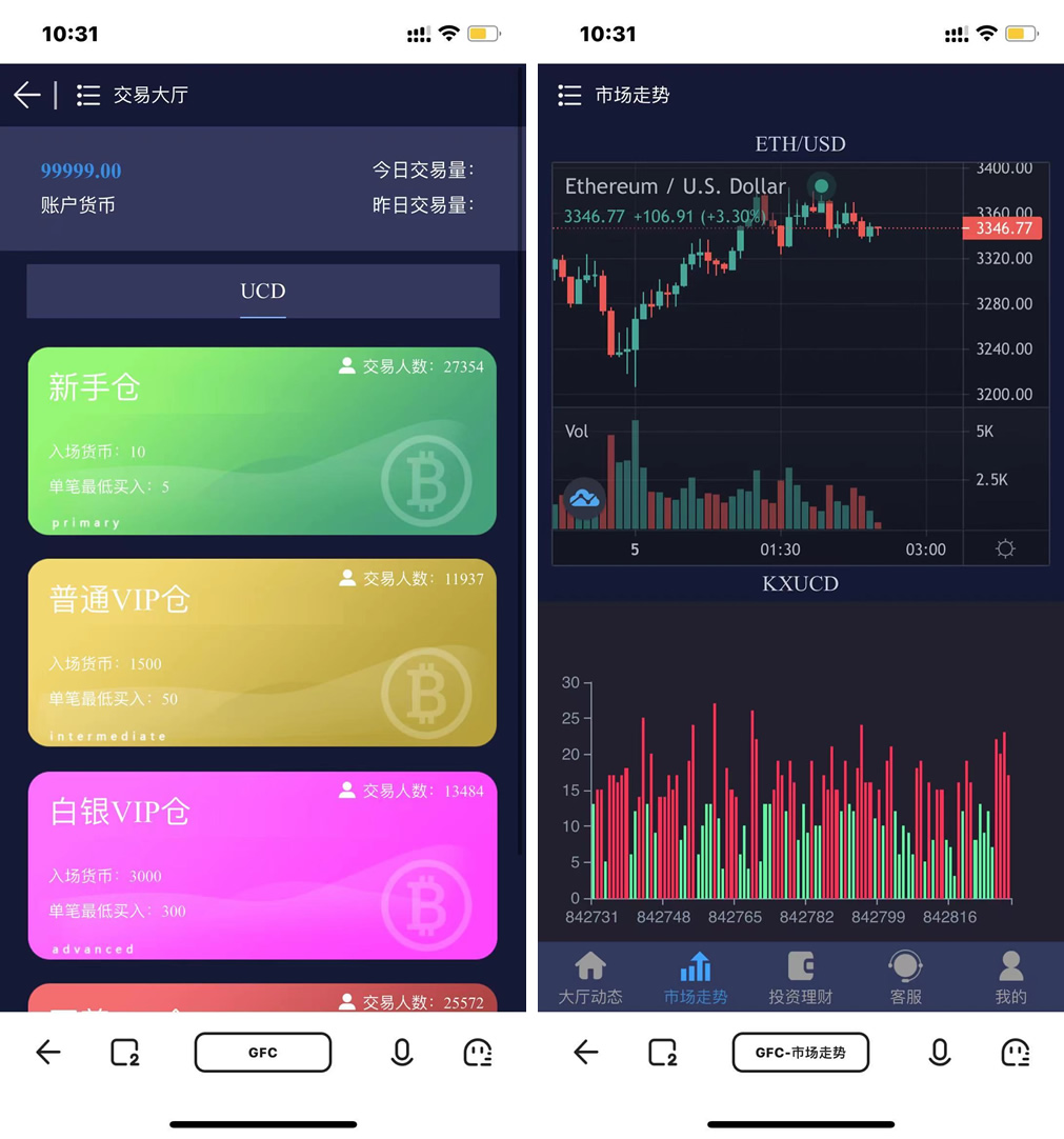 已下架 不支持下载 二开GFC/H5伪微交易理财微盘源码最新修复三语言切换【已下架 不支持下载】