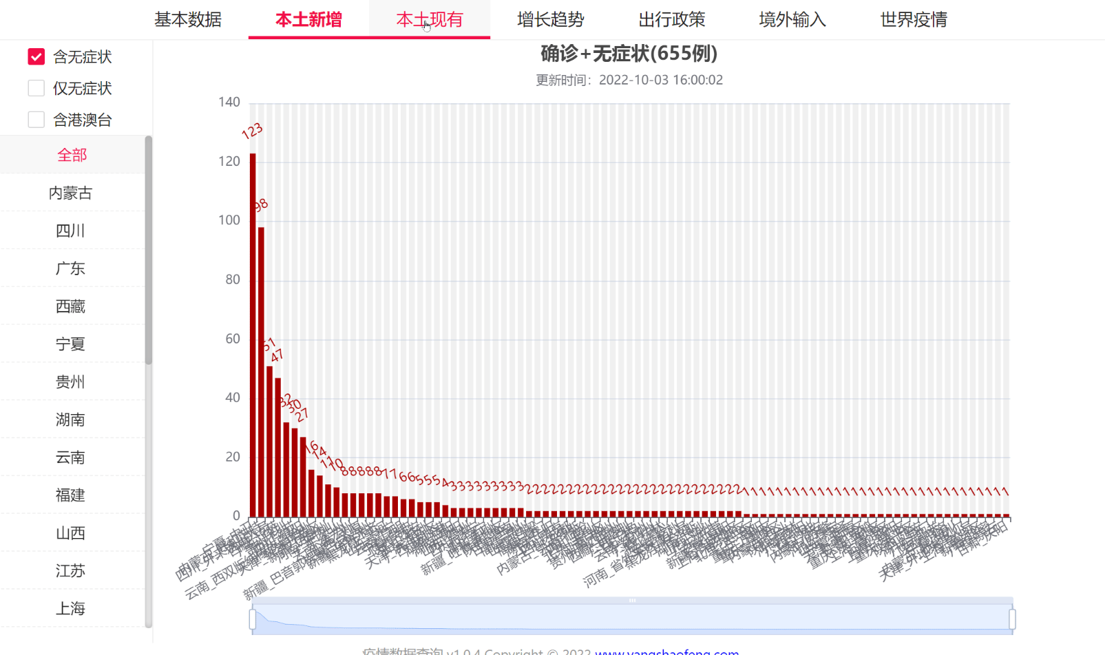QQ截图20230102170322