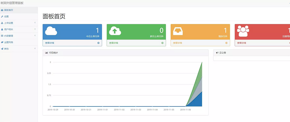 【树洞外链网盘系统源码】PHP私人专用树洞网盘外链平台全套源码并支持多用户[支持阿里云OSS、又拍云、七牛、本地、远程五种储存方式]