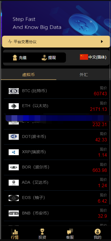 GMIGMI交易所微盘外汇源码时间盘源码-支持四种语言