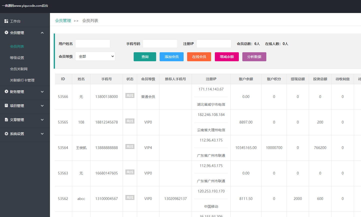 电影投资源码-影视投资源码-p2C理财源码带安装教程 电影投资源码-影视投资源码-p2C理财源码带安装教程