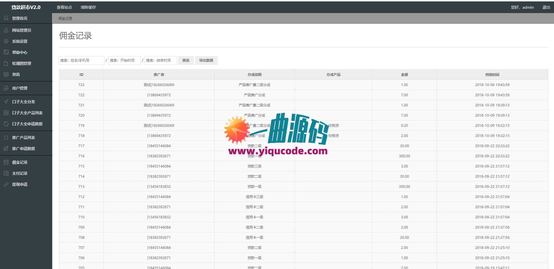 p2p 贷款借贷源码 贷款超市 支持代理 推广产品  资讯 店铺 佣金等等