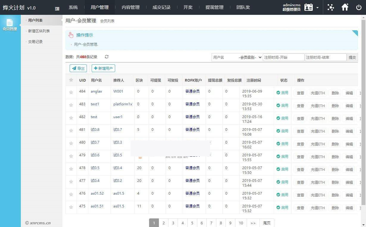 A1072 区块链数字理财分红系统源码