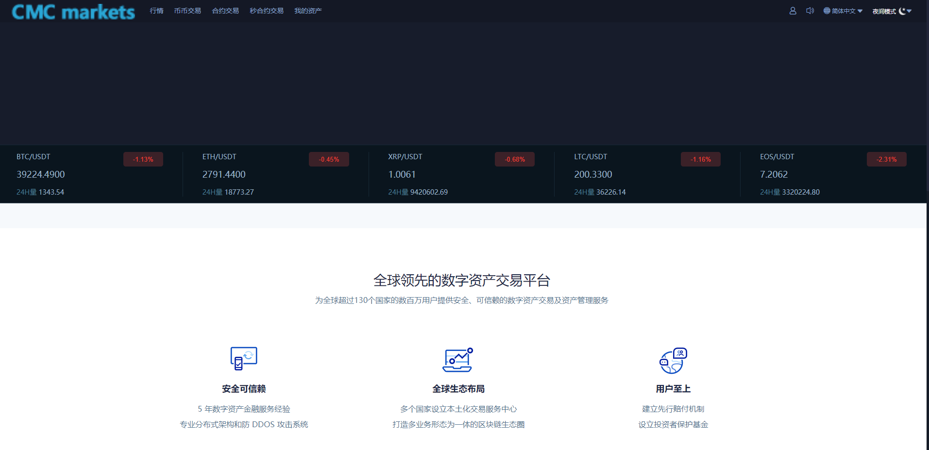 两套区块链交易所源码高端交易所|币币交易|合约交易|法币交易|秒合约|自动行情带详细安装文档(带es开启教程) 两套区块链交易所源码高端交易所|币币交易|合约交易|法币交易|秒合约|自动行情带详细安装文档(带es开启教程)