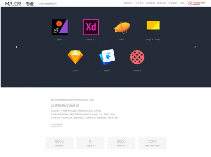织梦响应式品牌战略营销设计类网站织梦模板(自适应手机端) 款适用性很强的模板,基本改改就可以使用 织梦响应式品牌战略营销设计类网站织梦模板(自适应手机端) 款适用性很强的模板,基本改改就可以使用
