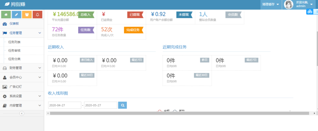 【拇指赚】对接第三方支付点赞任务平台,易支付 微信支付宝官方支付 提现秒到账微信零钱 Thinkphp框架等 【拇指赚】对接第三方支付点赞任务平台,易支付 微信支付宝官方支付 提现秒到账微信零钱 Thinkphp框架等