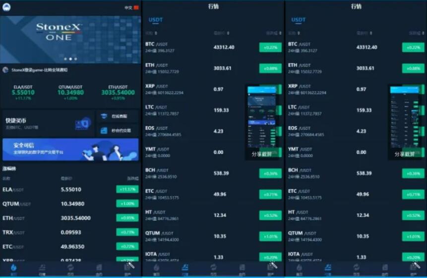 区块链交易所源码,k线正常 全开源带vue源码  -带搭建安装教程