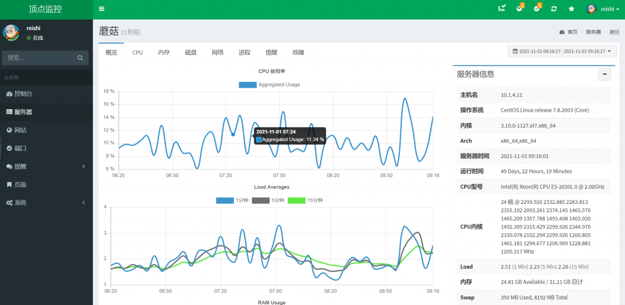 nMon v1.9 – PHP网站、服务器、端口监控系统源码