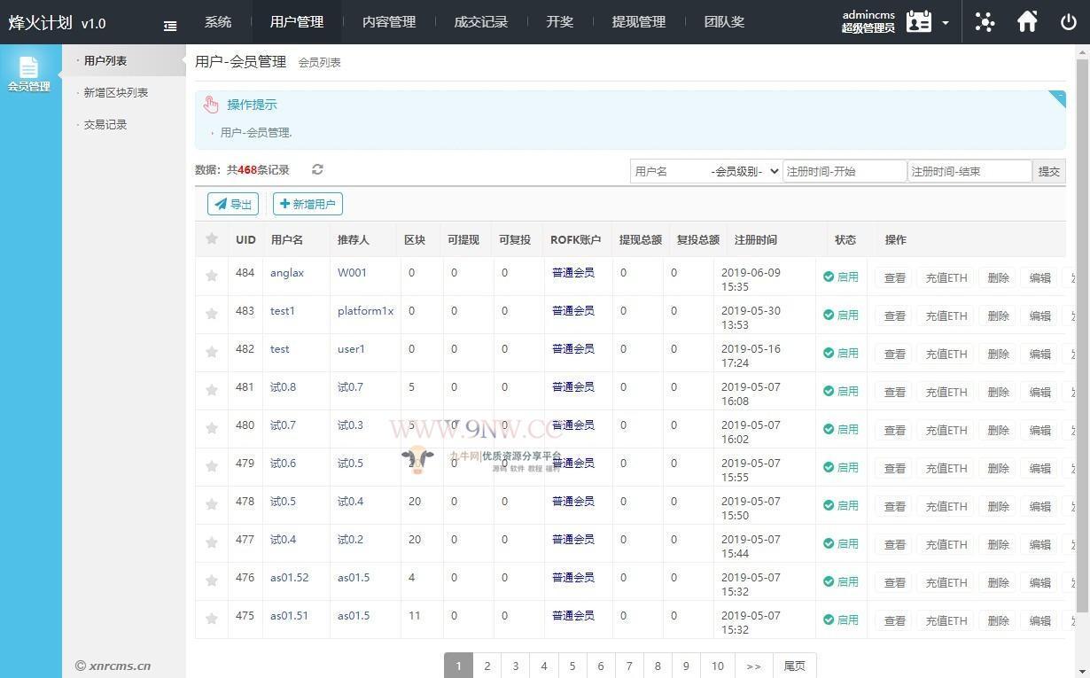 区块链数字理财 产品介绍齐全,可二开 区块链数字理财 产品介绍齐全,可二开