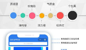 【微信小程序】精美共享官网小程序V1.0.6完整安装包+小程序前端