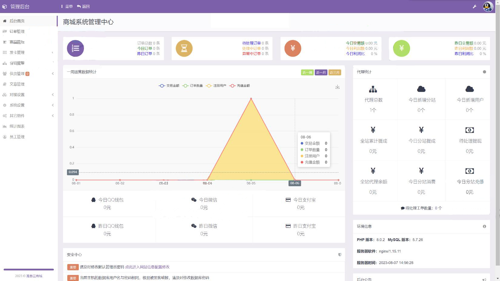 电商系统源码 商城系统源码 彩虹云商城系统源码 购物商场源码