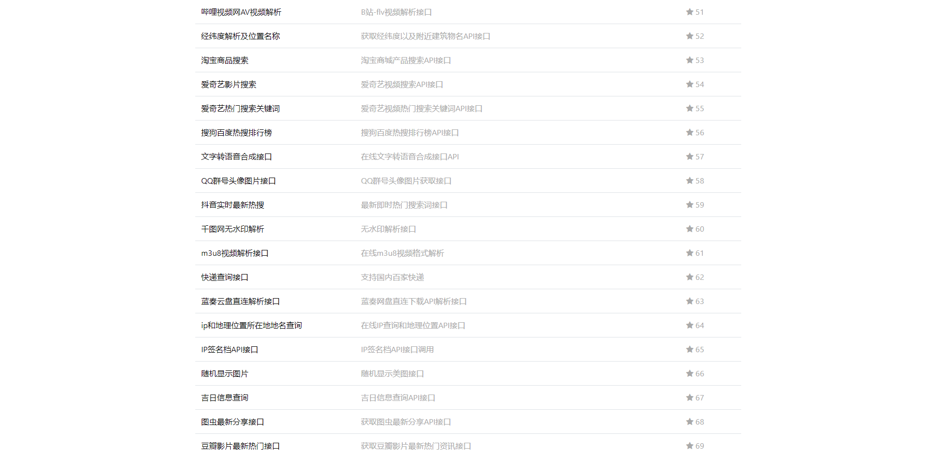 QQ截图20230301150305