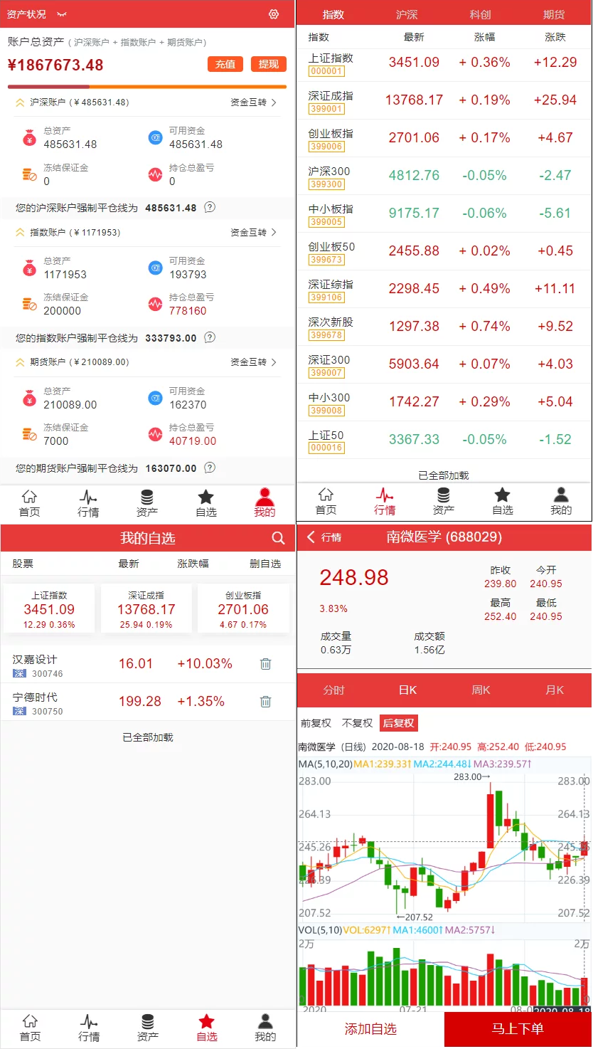 富汇股票交易所V3.0版源码 区块链证券股票 期货交易所 虚拟交易 代理系统源码下载