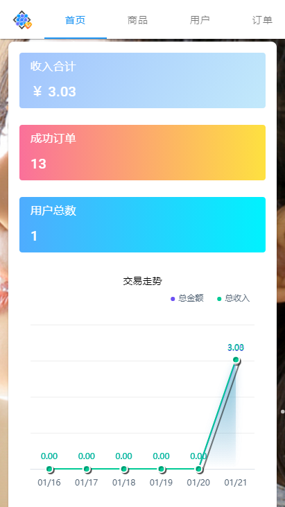 姆町网络个人发卡系统【PHP源码】 姆町网络个人发卡系统【PHP源码】