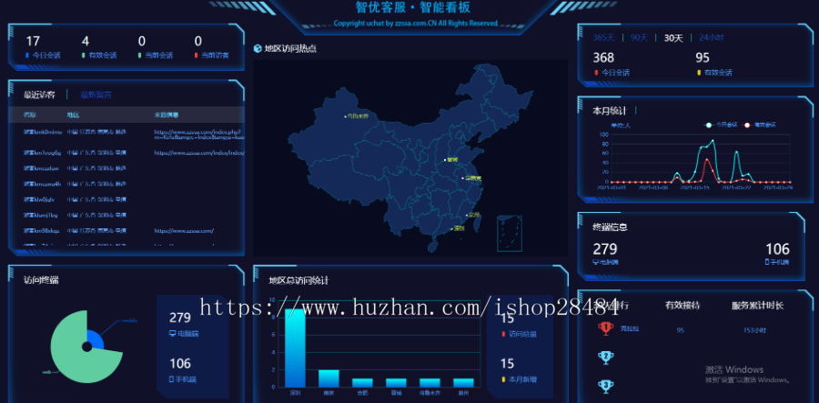 智优在线客服系统源码 PHP轻量人工客服系统源码 支持多商家+自动适配移动端