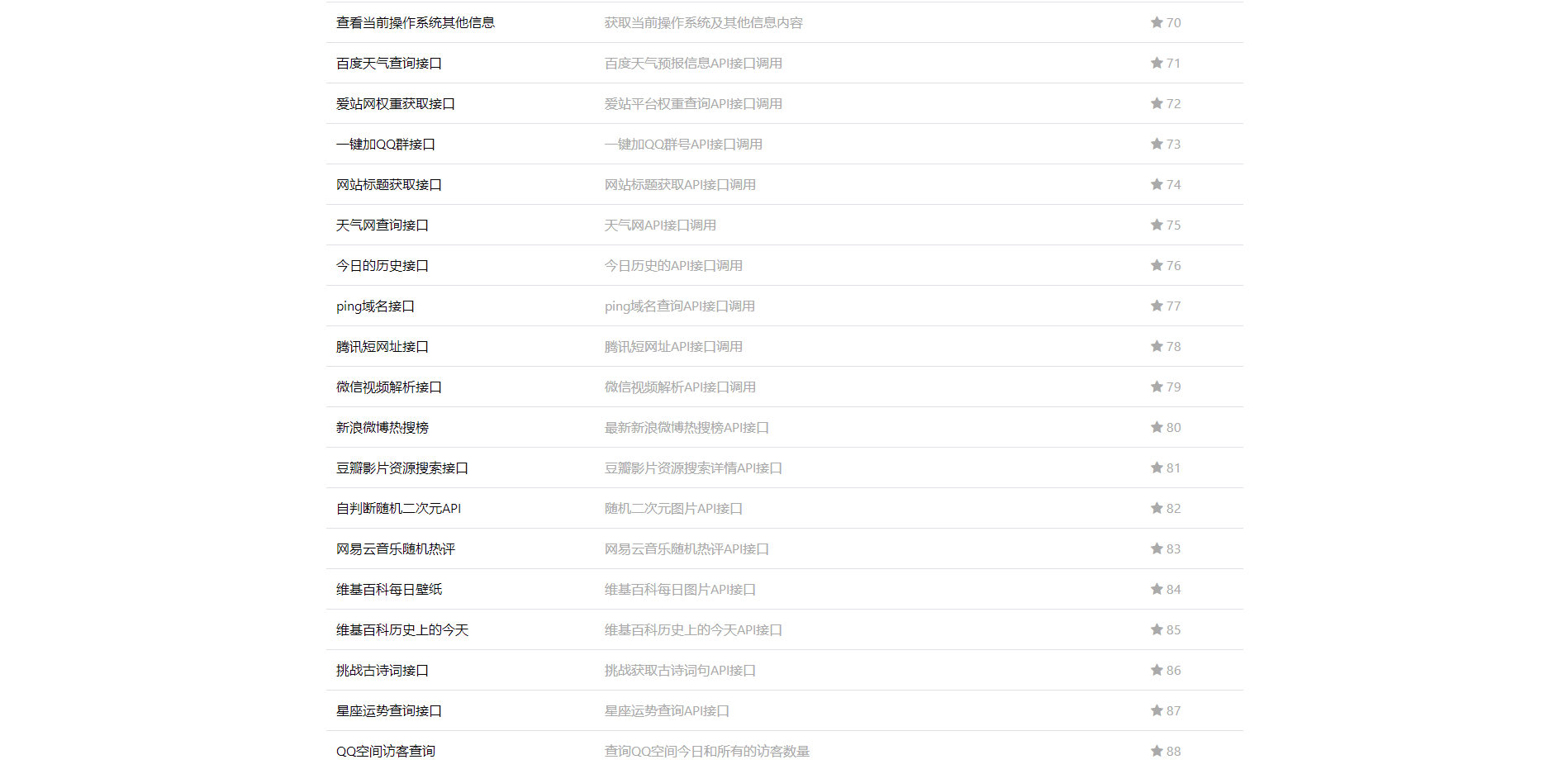 QQ截图20230301150320