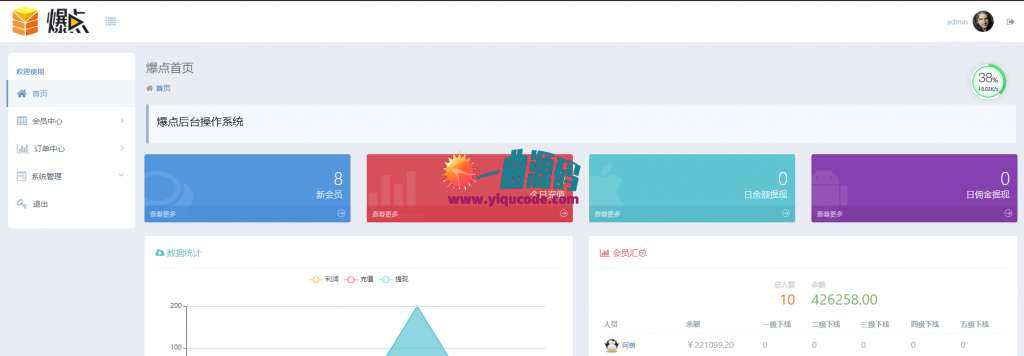 最新基于thinkphp 爆点2020区块链竞猜游戏源码 已对接码支付 完美运营版 最新基于thinkphp 爆点2020区块链竞猜游戏源码 已对接码支付 完美运营版