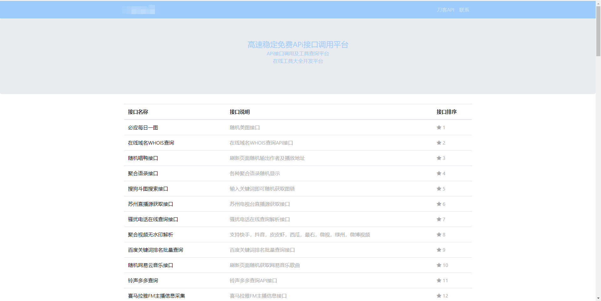全开源智云全能API接口源码 包含100+接口  可二开