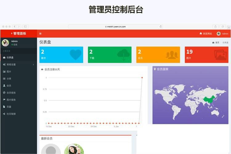 2020最新版Laravel框架高清壁纸图库图片分享上传下载网站源码  产品特嗲介绍详细，有需要的可以搭建起来看看