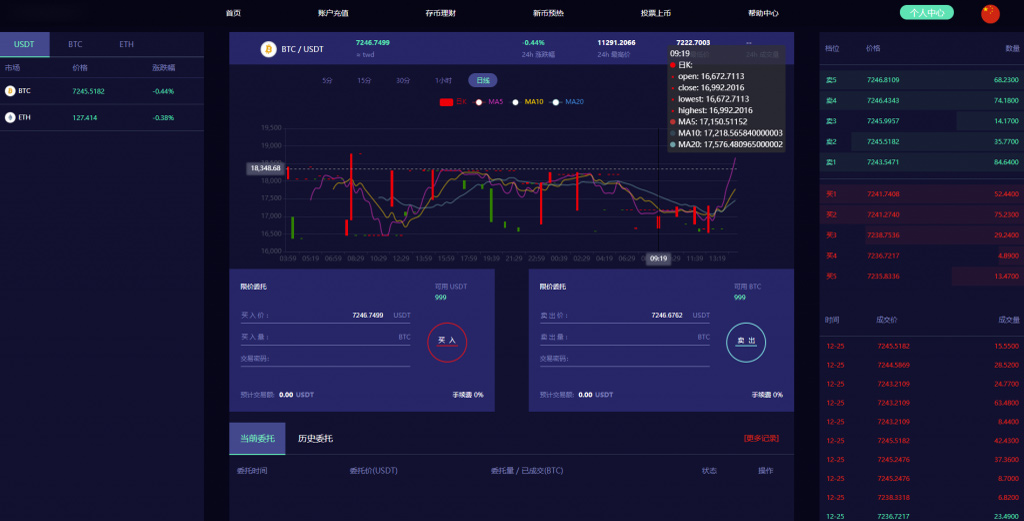 lEO数值资产系统某平台源码/新版本c2c币数值合约交易平台自动撮合松机器人功能