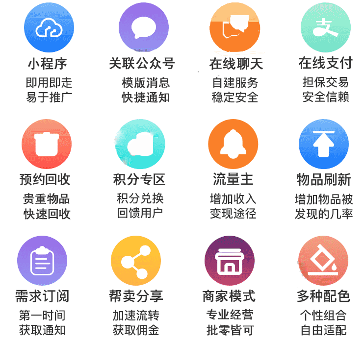 超人社区二手小程序v6.15.2+前端