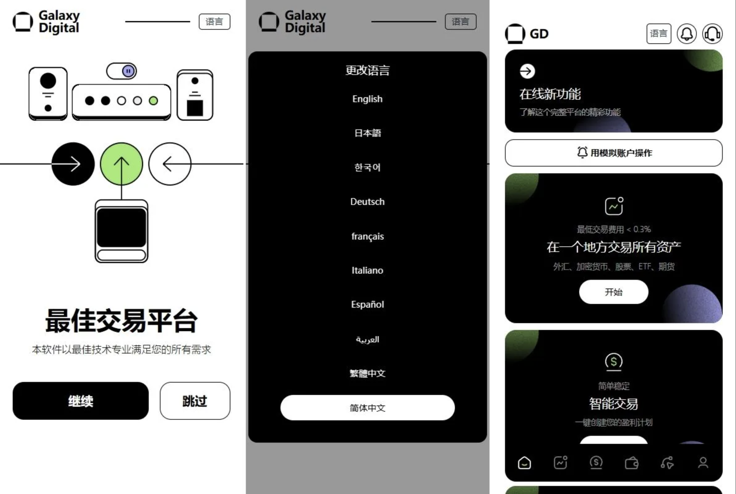 多语言Java交易所源码/欧美综合交易所源码/外汇/虚拟币/股票/期货交易所系统源码