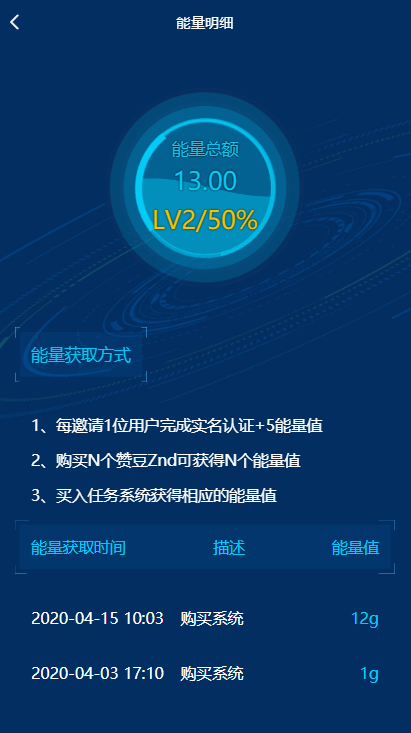 【趣小赞矿机站长亲测版】YFCMF-TP6框架挂机收益点赞任务虚拟币交易源码   带有安装说明
