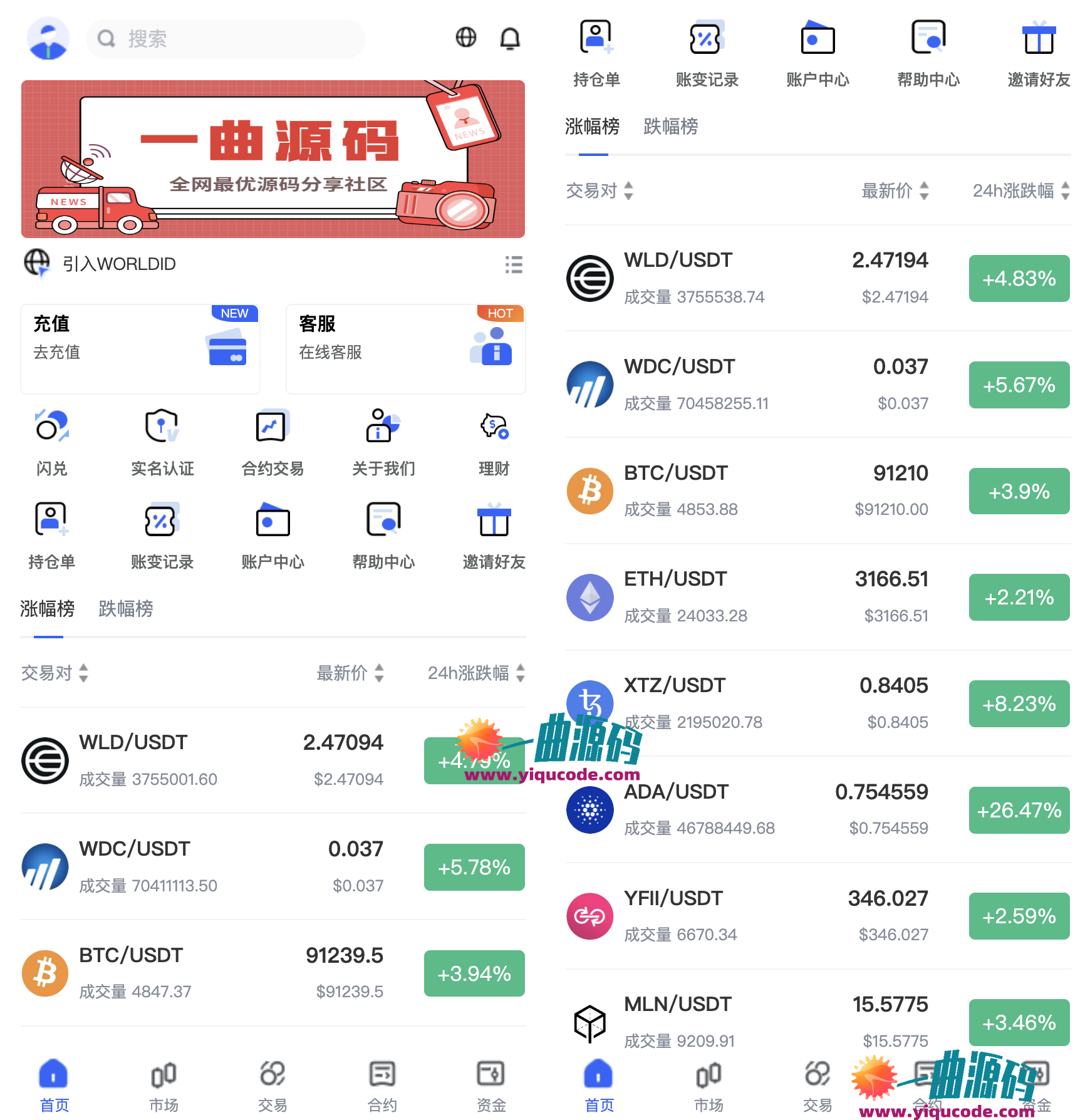 10国java交易所源码【区块链交易所源码】支持合约 永续 交割 质押 c2c 代理 理财矿机等等（带视频搭建教程）
