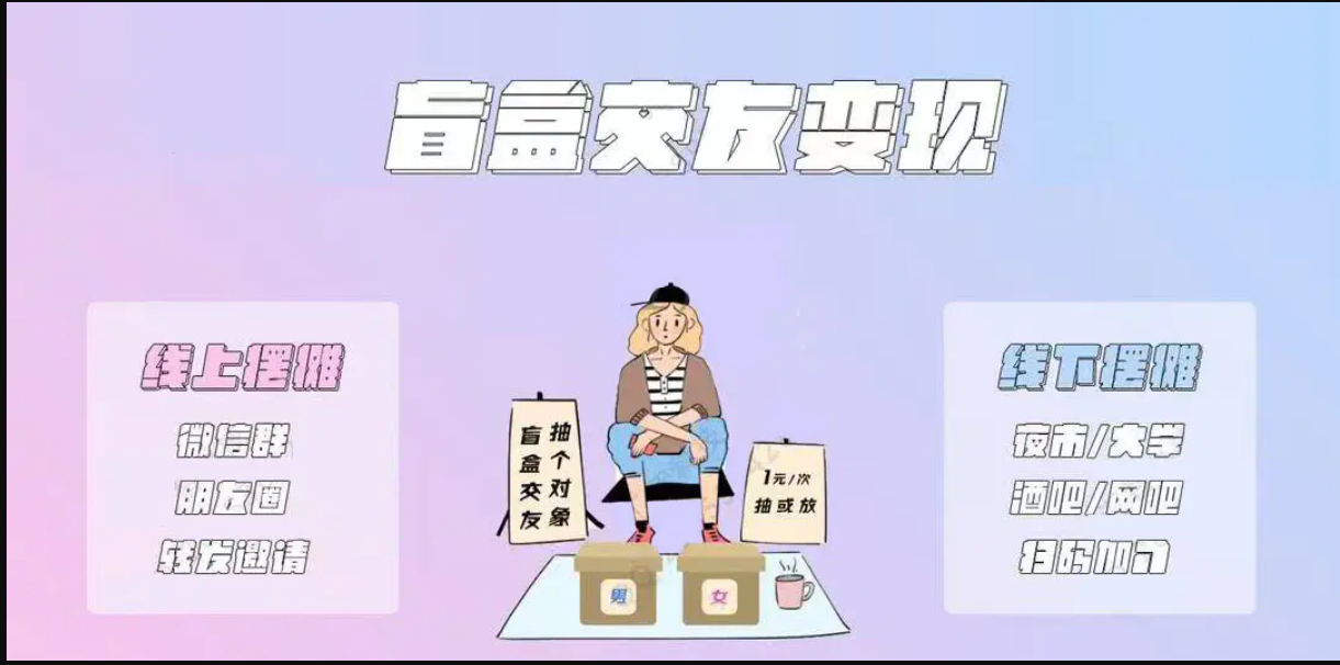 盲盒交友变现v1.0.6源码