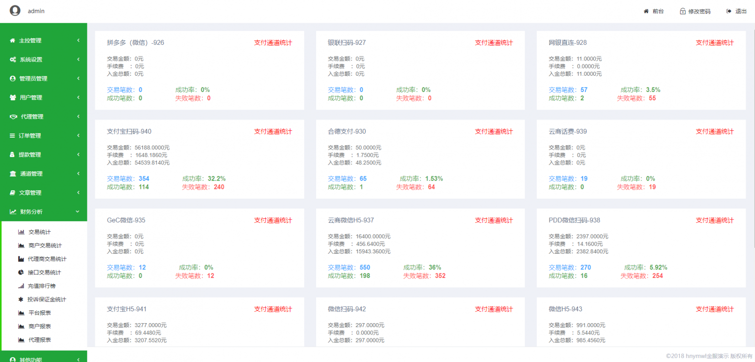 【万商金服】站长亲测版精品聚合支付款极致经营无BUG三方代付平台网站源码   带有演示及安装说明