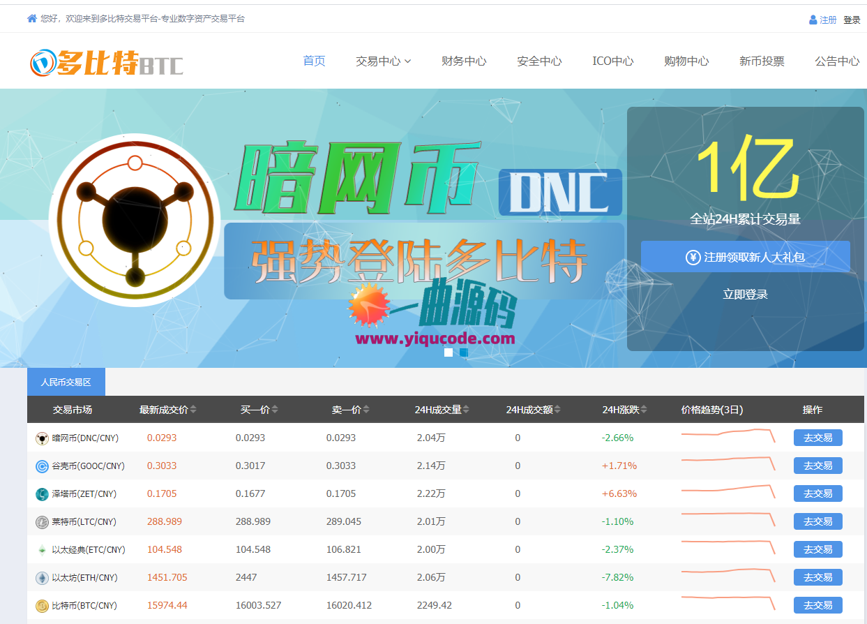区块链交易所源码仿火币源码|虚拟数字货币交易所|BTC|OTC|币币交易|带充值完美封装APP