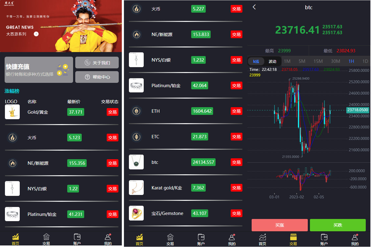 外汇+微盘微交易源码,数字资产交易所,前端uniapp开发k线完好,微交易源码