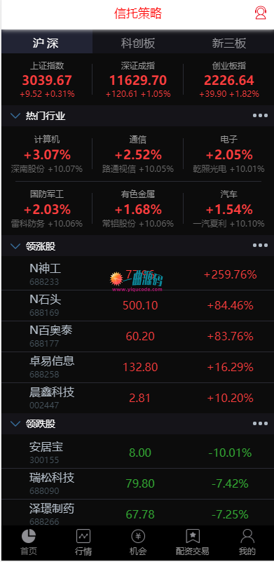 信托源码股票交易源码/股票配资源码/策略双融/完美封装APP 超人源碼首发 信托源码股票交易源码/股票配资源码/策略双融/完美封装APP 超人源碼首发