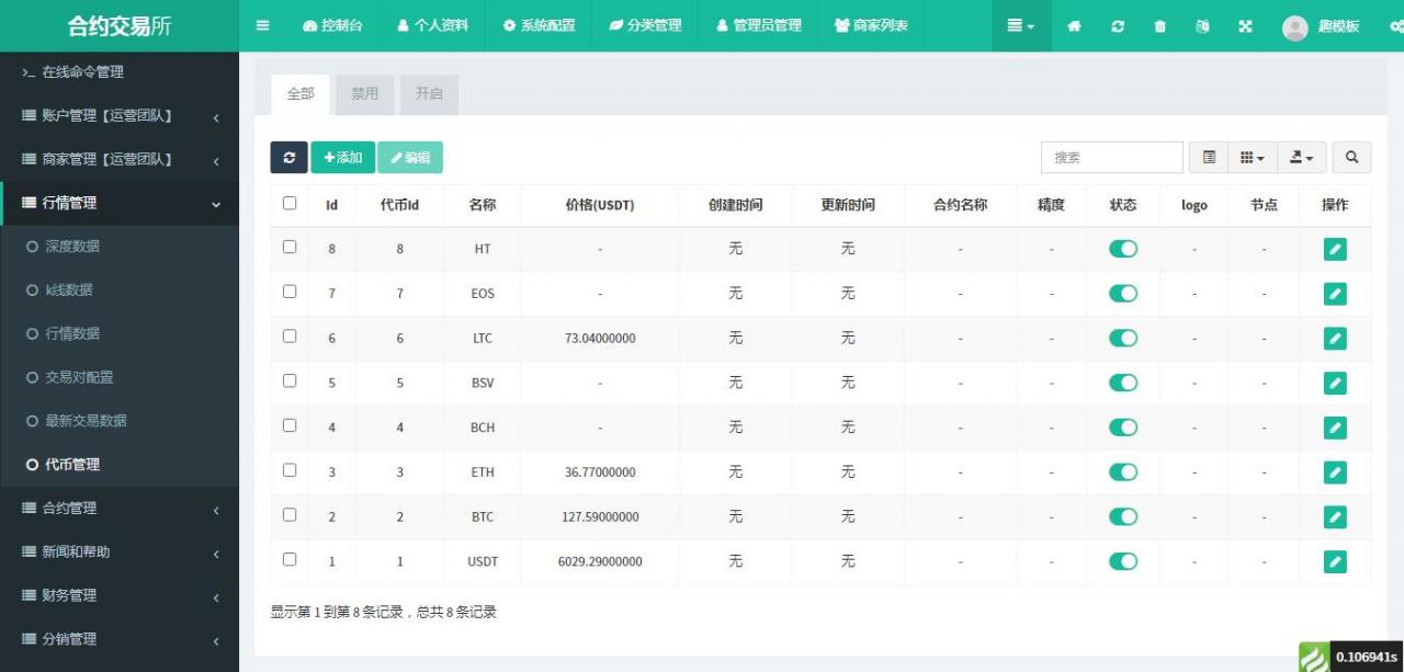 新品FXcoin交易所带杠杆合约控盘分销 fastadmin框架二开 新品FXcoin交易所带杠杆合约控盘分销 fastadmin框架二开