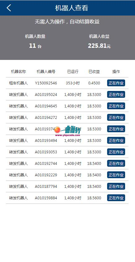 2020最新版首发AI机器人自动刷广告流量,AI区块链投资源码,游戏挖矿分红接入码支付,可打包app+安装教程等 亲测版 2020最新版首发AI机器人自动刷广告流量,AI区块链投资源码,游戏挖矿分红接入码支付,可打包app+安装教程等 亲测版
