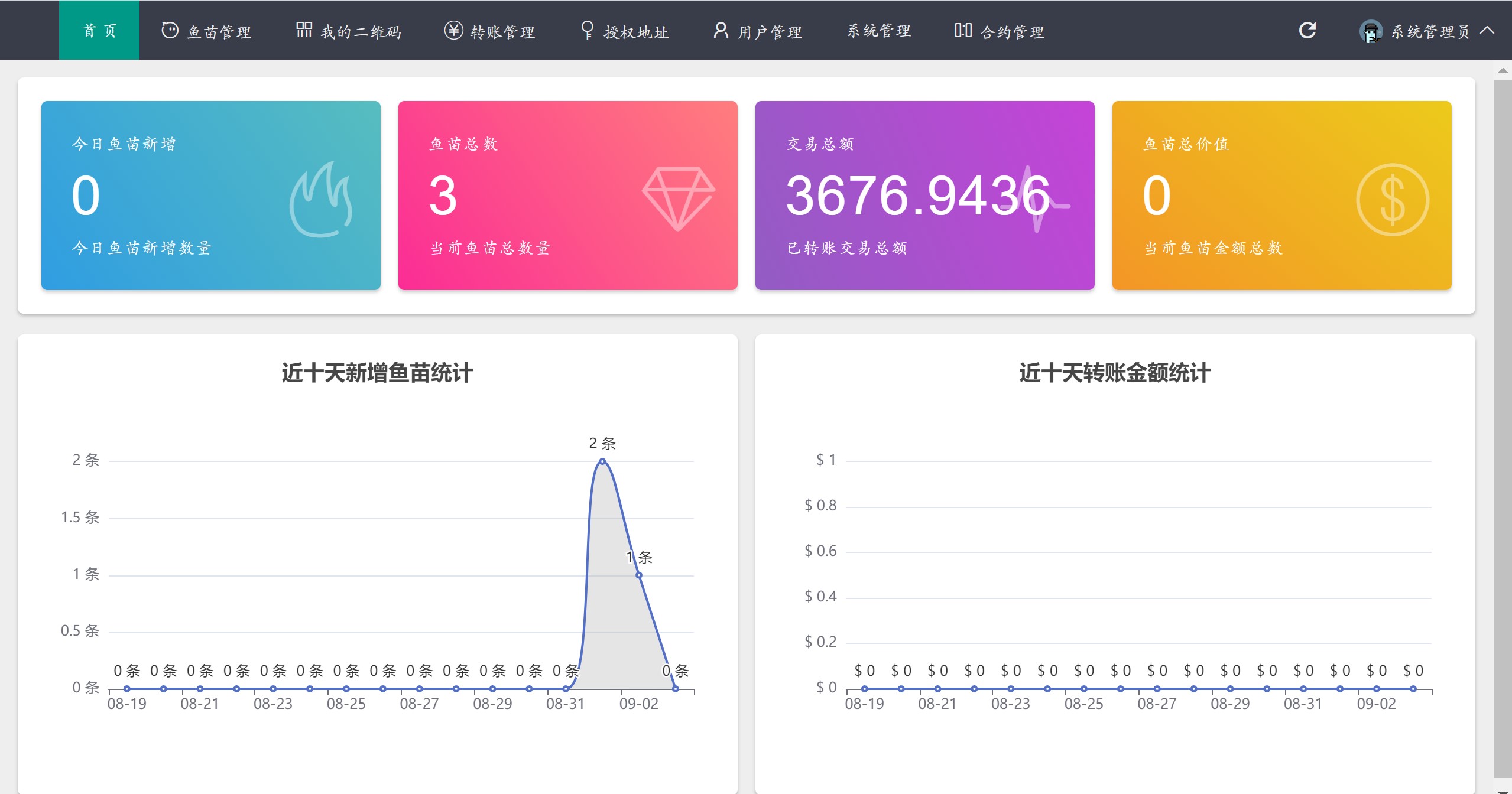 2021092215311279