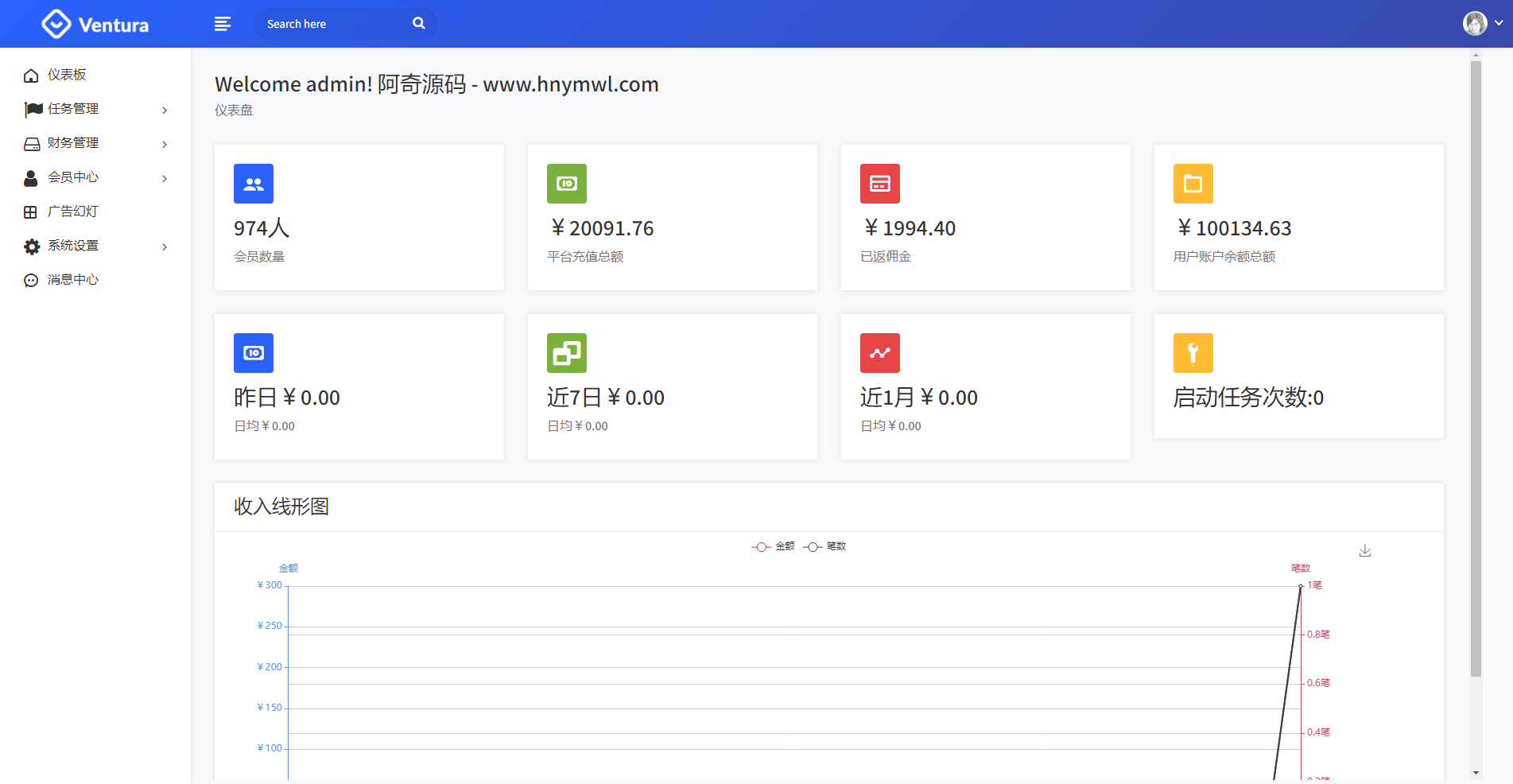 【抖音客】2020最新版UI短视频点赞任务系统完美运营级别[等级功能+信誉积分+保证金]  带有安装说明
