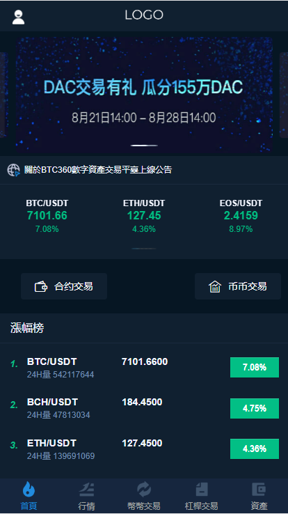 区块链交易所源码/多语言版源码_包含杠杆/币币/币兑中心功能_数据完整