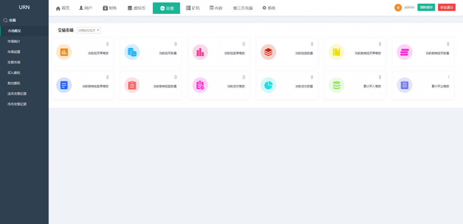 【尤泰链矿机】完美运营版区块链挖矿系统+链上钱包等 【尤泰链矿机】完美运营版区块链挖矿系统+链上钱包等