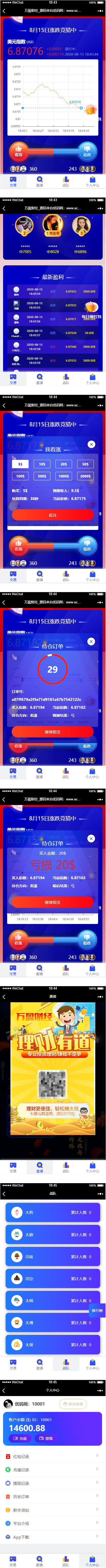 【万盈财经区块链】USDT指数涨跌蓝色UI二开币圈万盈财经区块链币圈源码K线正常  带有安装说明